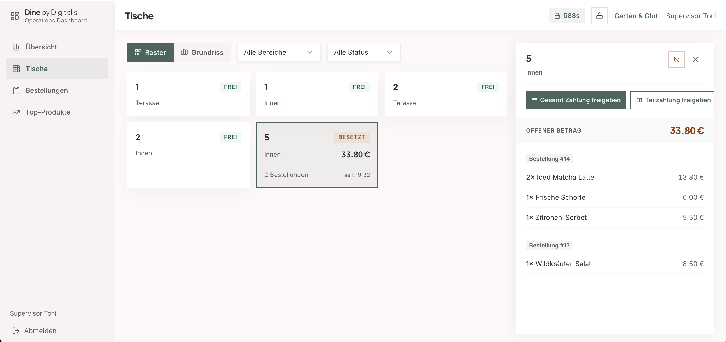 Gesamt- und Teilzahlung